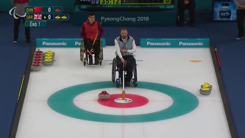 Paralympics: China vs Great Britain…