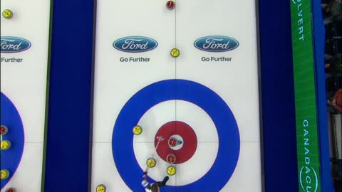 Men's World Championship: Switzerland vs…