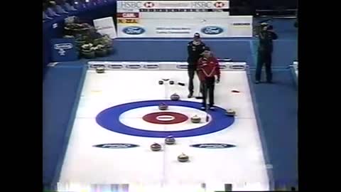 Men's World Championship: Canada vs New…
