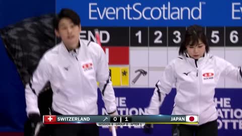 Mixed Doubles World Championship: Switzerland…