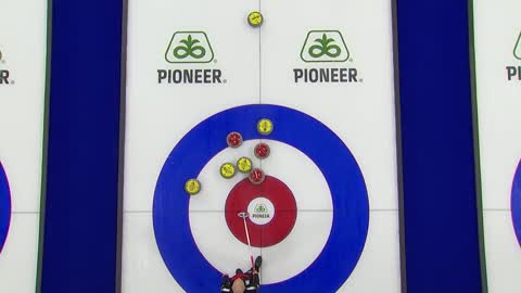 Men's World Championship: Canada vs…