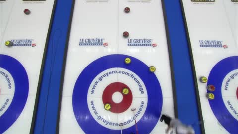 Men's Euro: Switzerland vs Scotland…