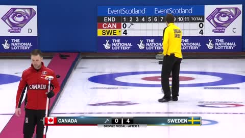 Curling: Mixed Doubles World Cup - Sweden vs…