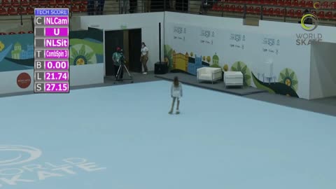 2021 Artistic Inline Skating World…