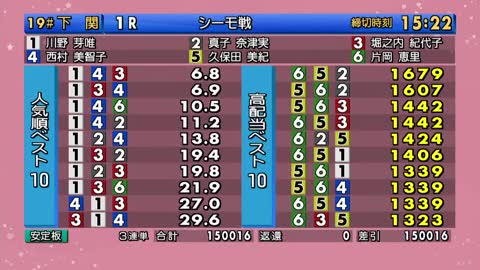 Boat Race<br>
