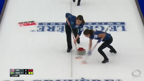 Women's World Championship: United…