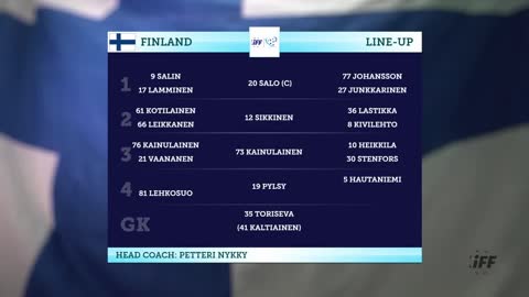 Floorball: Finland vs Sweden (Men's…