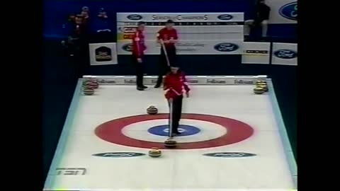Men's World Championship: Germany vs Canada…