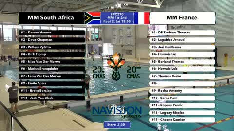 Underwater Hockey: South Africa vs…