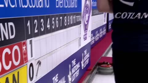 Mixed Doubles World Championship:…