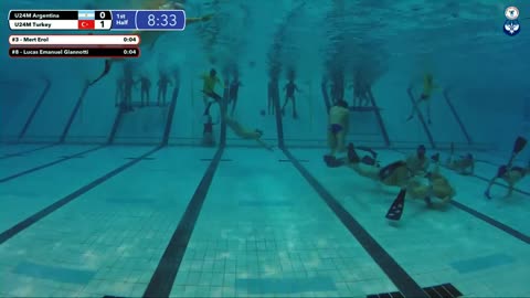 Underwater Hockey: Turkey vs Argentina (Age…
