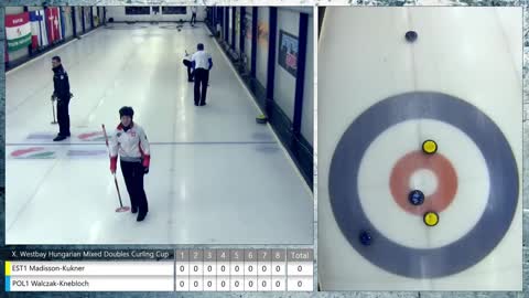 Hungarian Cup: Estonia 1 vs Poland 1…